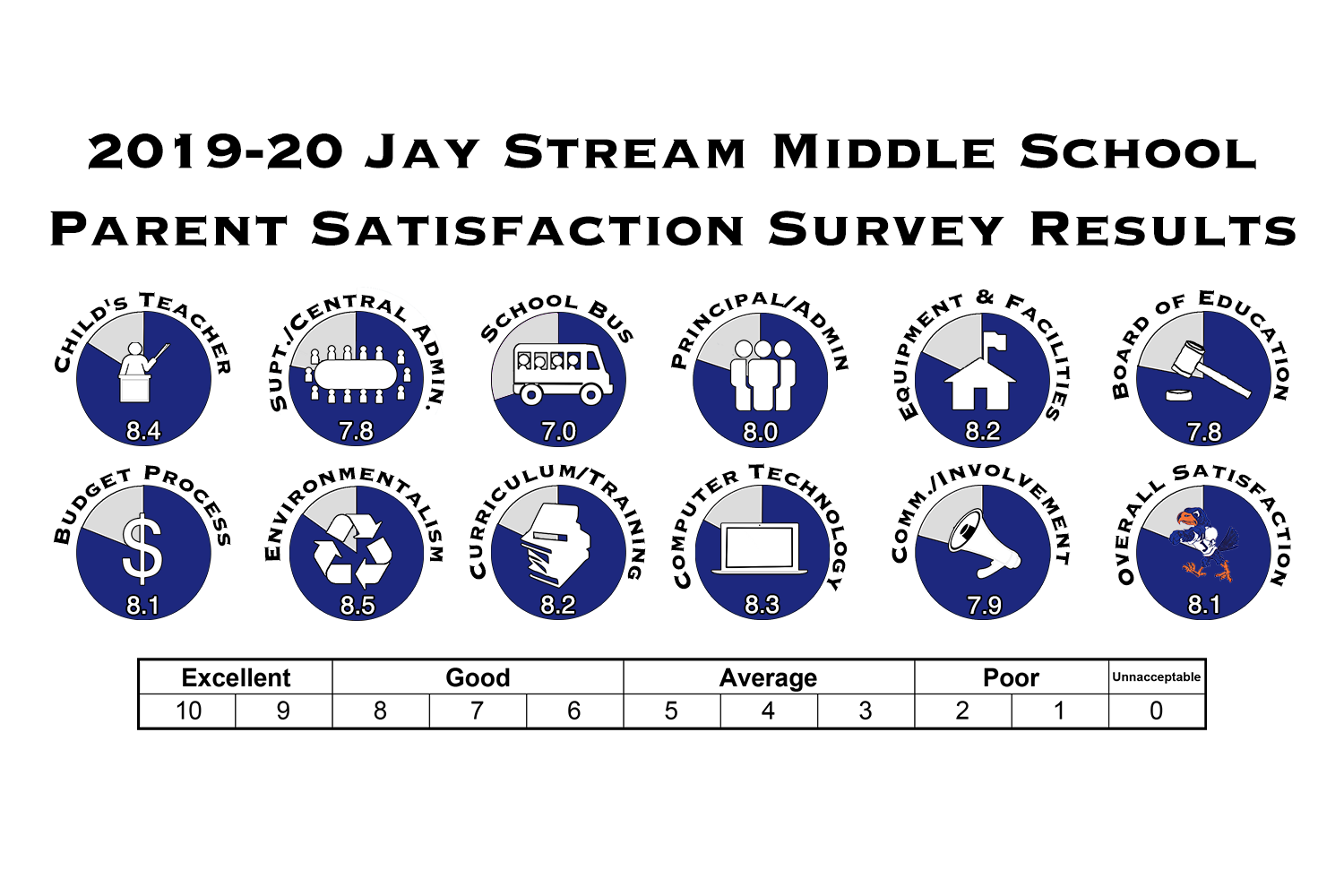 JS Parent.png 